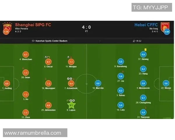 广州足球队与武汉足球队赛后复盘总结比赛经验与教训分析