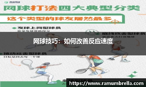 网球技巧：如何改善反应速度